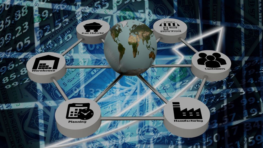 How often should supply chain websites undergo security audits?