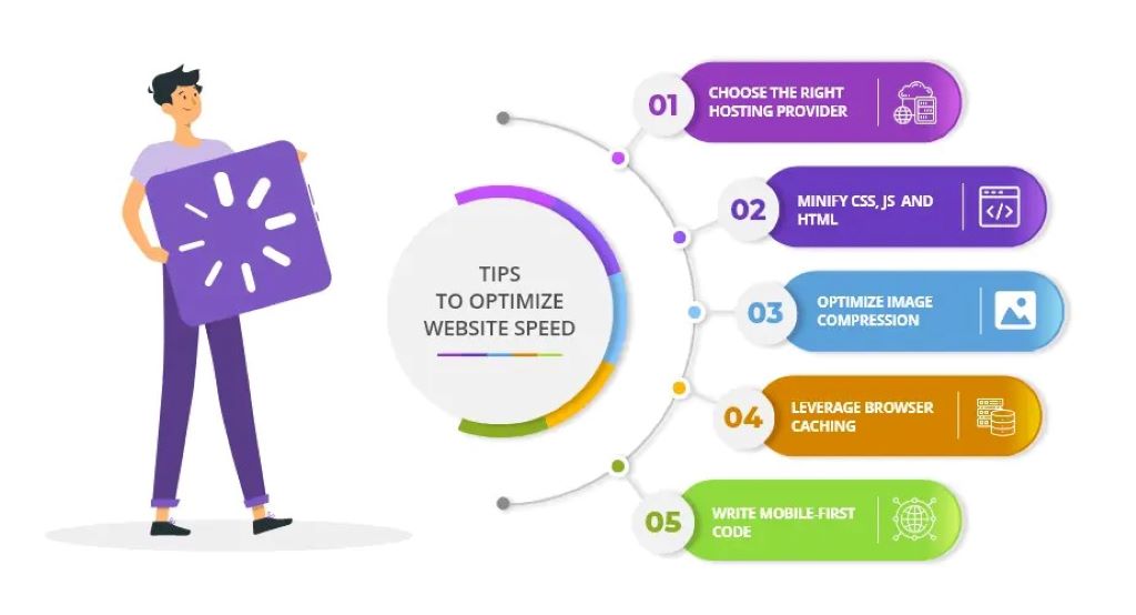 Server room illustration showing reliable web hosting infrastructure for stable website performance